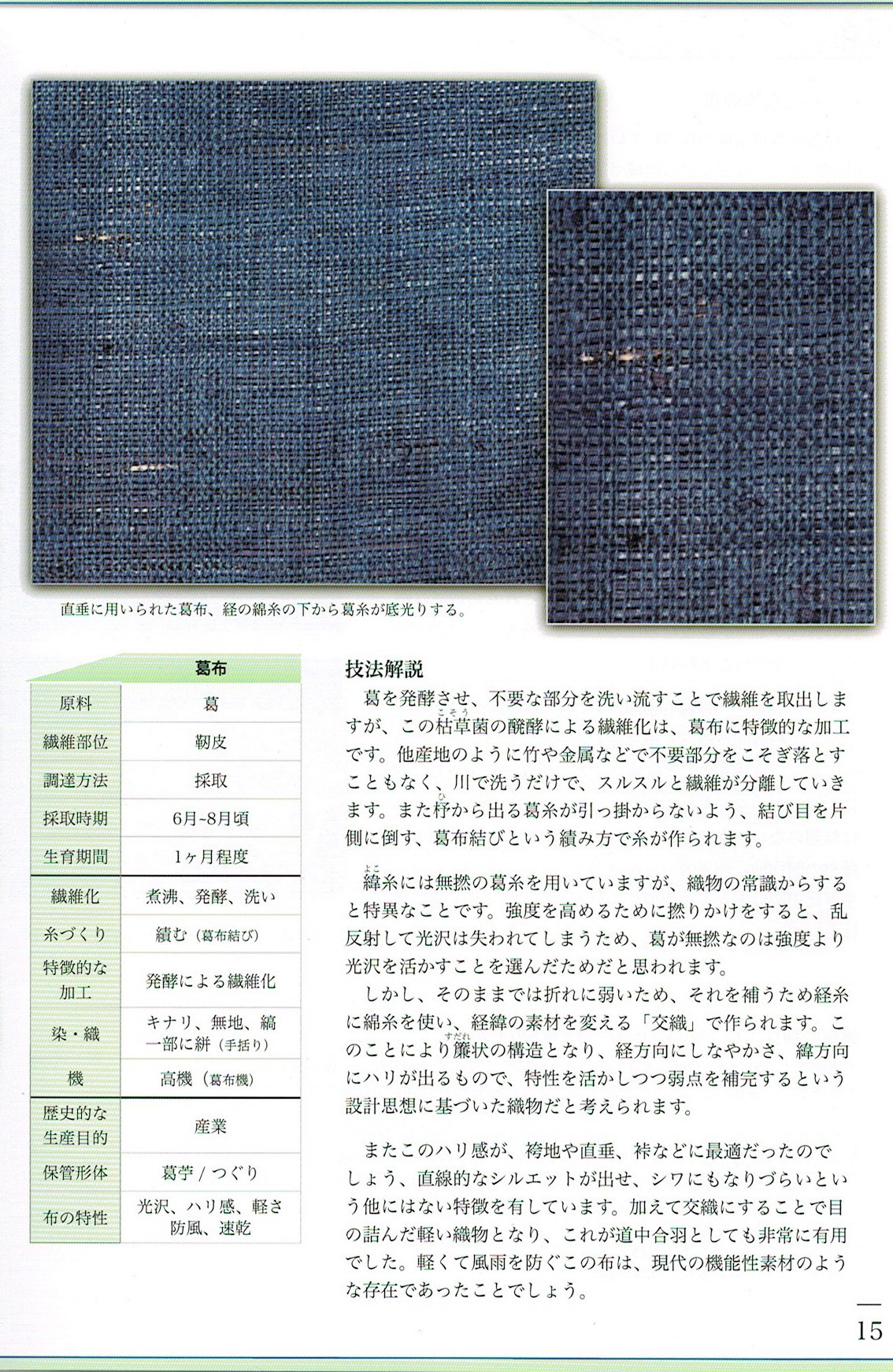 日本の自然布 土から生まれ、土へと還るもの